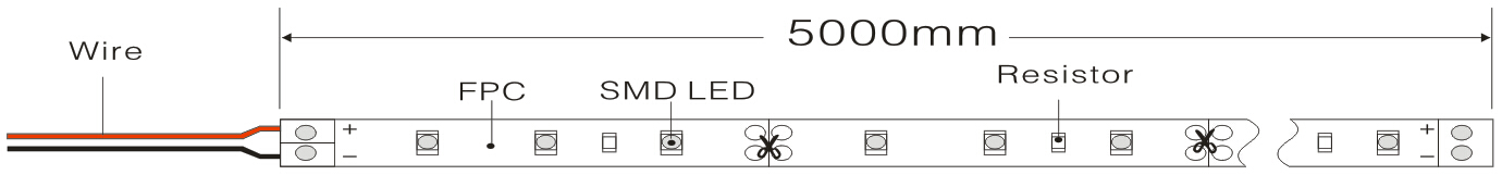 I-SMD-02